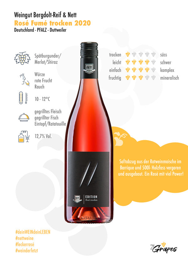 Weingut Bergdolt-Reif & Nett- Rosé Fumé trocken 2020